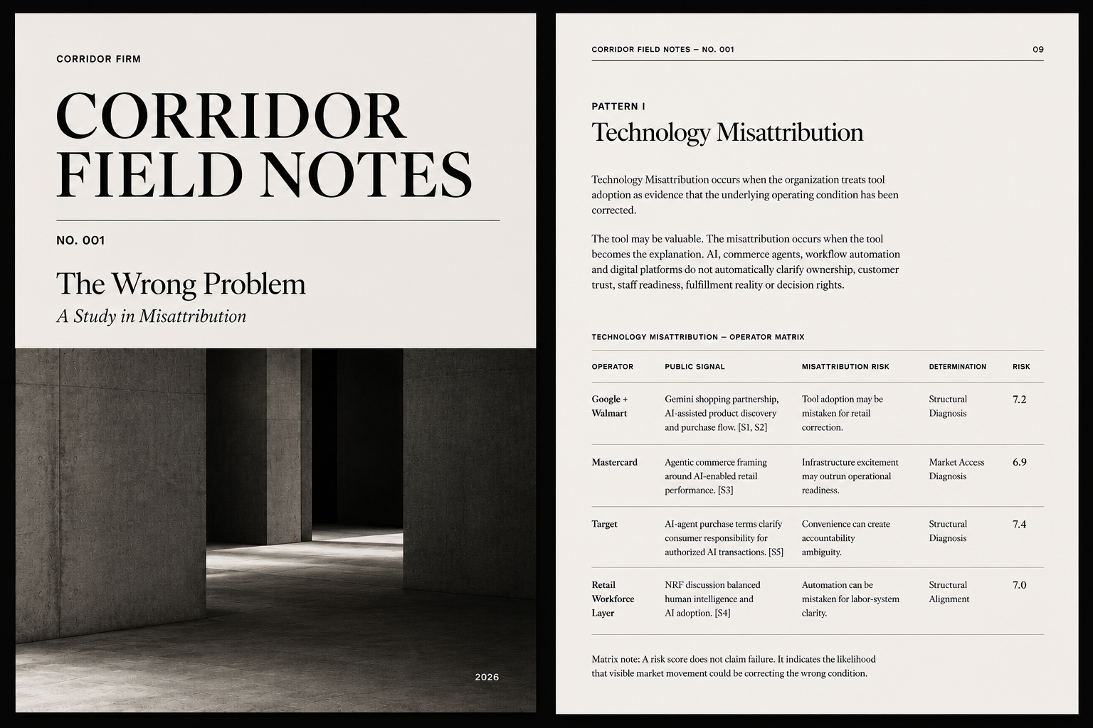 Brief No. 001 - The Wrong Problem